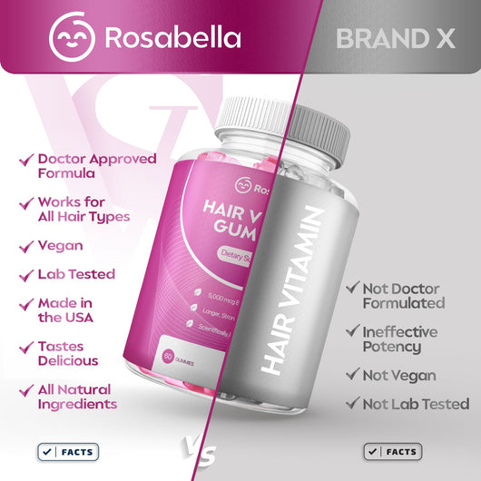 Rosabella Biotin Gummies for Hair, Skin & Nails