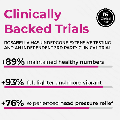 Rosabella Organic Beetroot Capsules Bogo