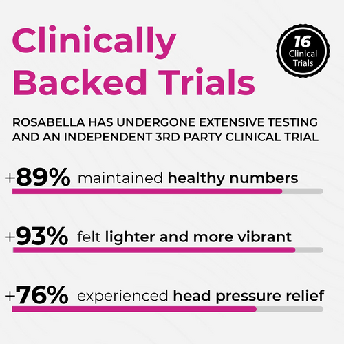 Rosabella Organic Beetroot Capsules Bogo