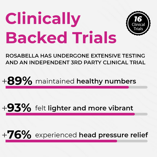 Rosabella Organic Beetroot Capsules Bogo