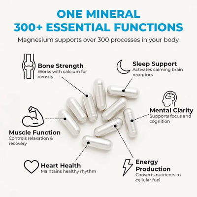 Rosabella Magnesium Capsules BOGO
