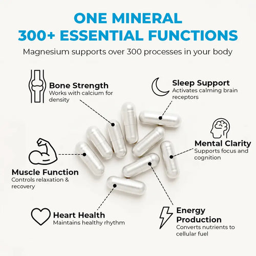 Rosabella Magnesium Capsules BOGO